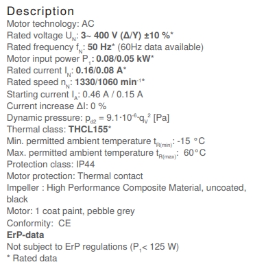 Технологические характеристики RH28V-VDK.2A.1R, арт. 113278